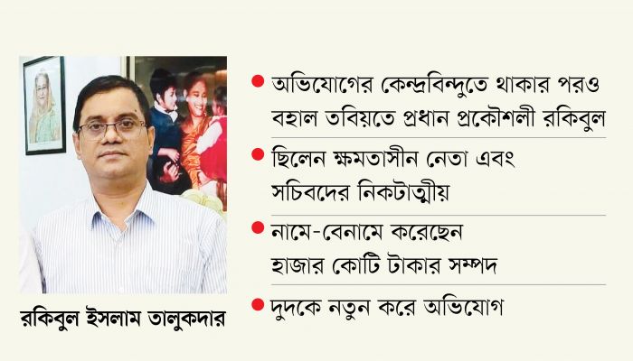 বিআইডব্লিউটিএর ড্রেজিং বিভাগ: শেখ হাসিনার উপদেষ্টা এইচটি ইমামের ভাগ্নি জামাই রকিবুল ইসলাম এখনো বহাল তবিয়তে!